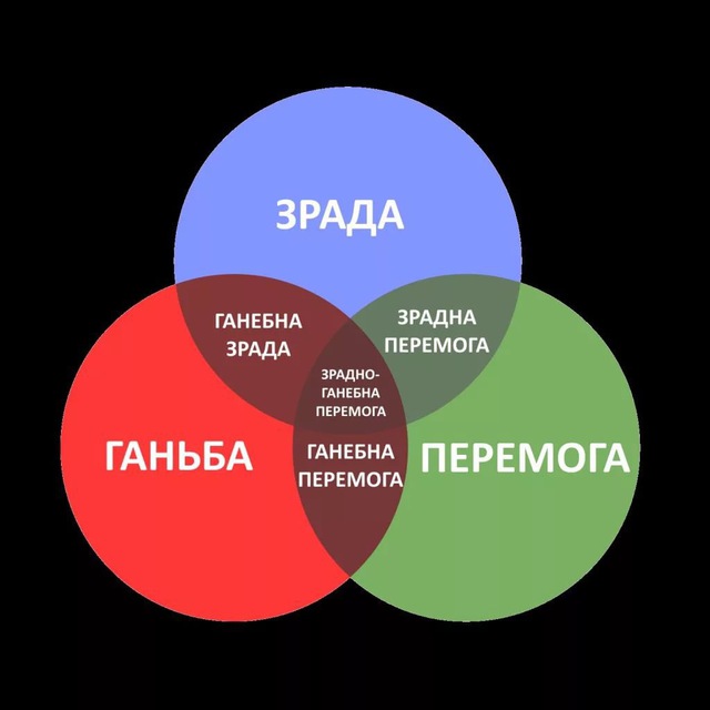 лого канала